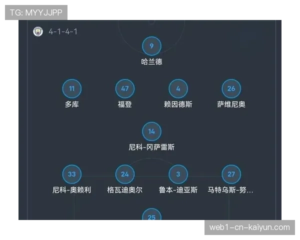 传控体系与快速转换博弈 欧冠战术风格呈现融合趋势